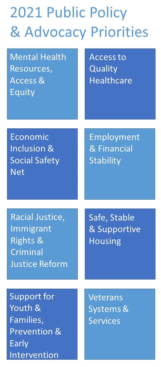 Squares listing public policy priorities
